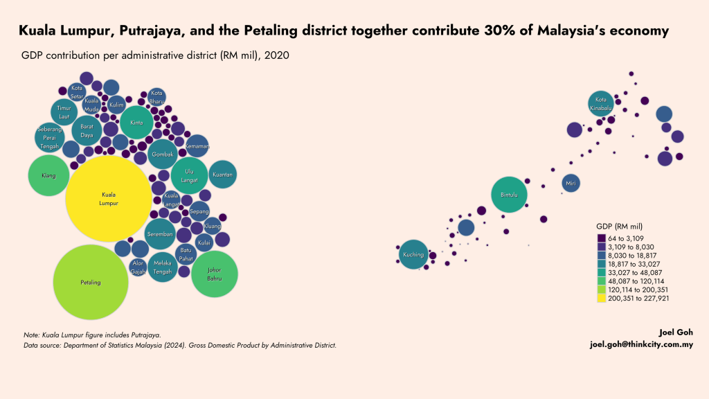 Malaysia without Greater Kuala Lumpur – 18.4%&nbsp;poorer